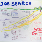 job search program, work, employment, career, job, job search